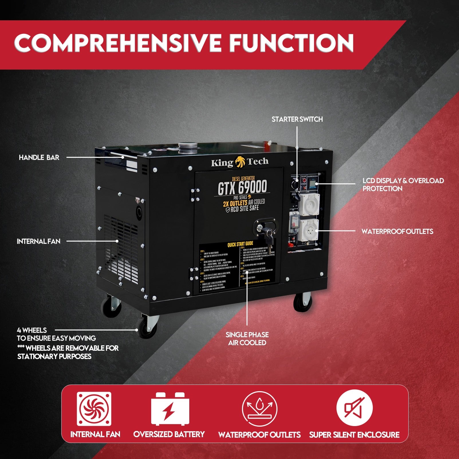KingTech GTX69000 6kW Continuous Silent Diesel Generator 8.4 kVA Output Electric Start