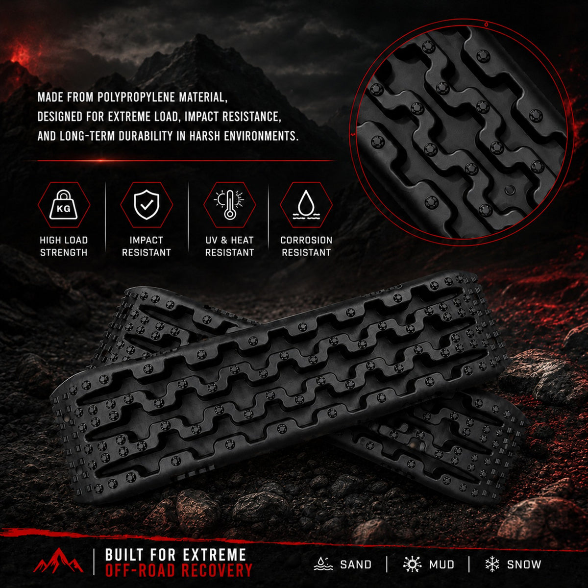 Fiernero 10 Ton Recovery Tracks Boards Traction | Off-Road Device Mat Pair