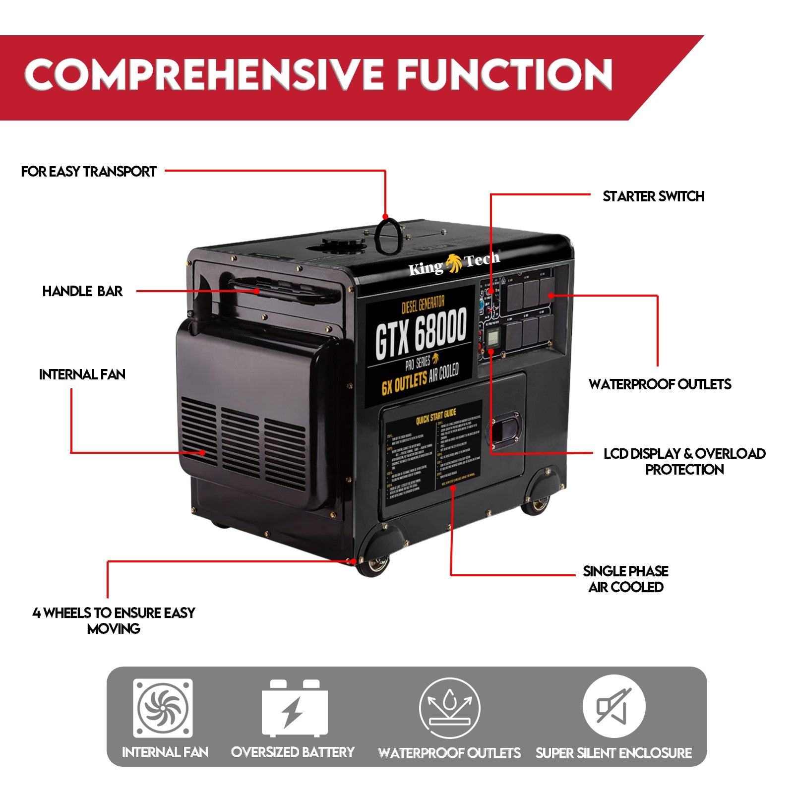KingTech GTX68000 Silent Diesel Generator | 6kW Continuous Power | Electric Start & 74 dB