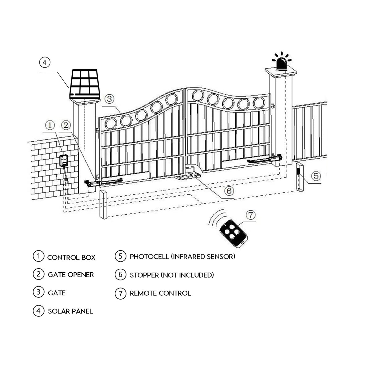 KingTech 24V Solar Power Automatic Single Swing Gate Opener Kit 350kg per Leaf Max 3.5m