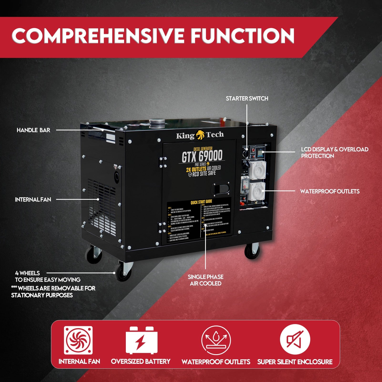 KingTech GTX69000 6kW Continuous Silent Diesel Generator 8.4 kVA Output Electric Start