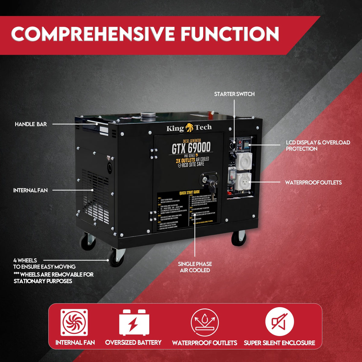 KingTech GTX69000 6kW Continuous Silent Diesel Generator 8.4 kVA Output Electric Start