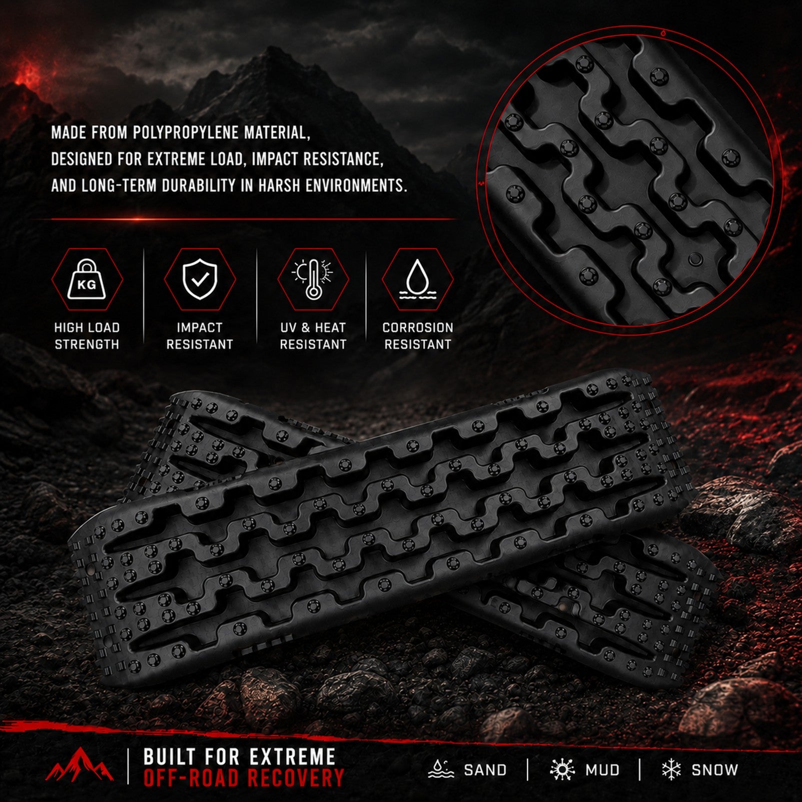 Fiernero 10 Ton Recovery Tracks Boards Traction | Off-Road Device Mat Pair