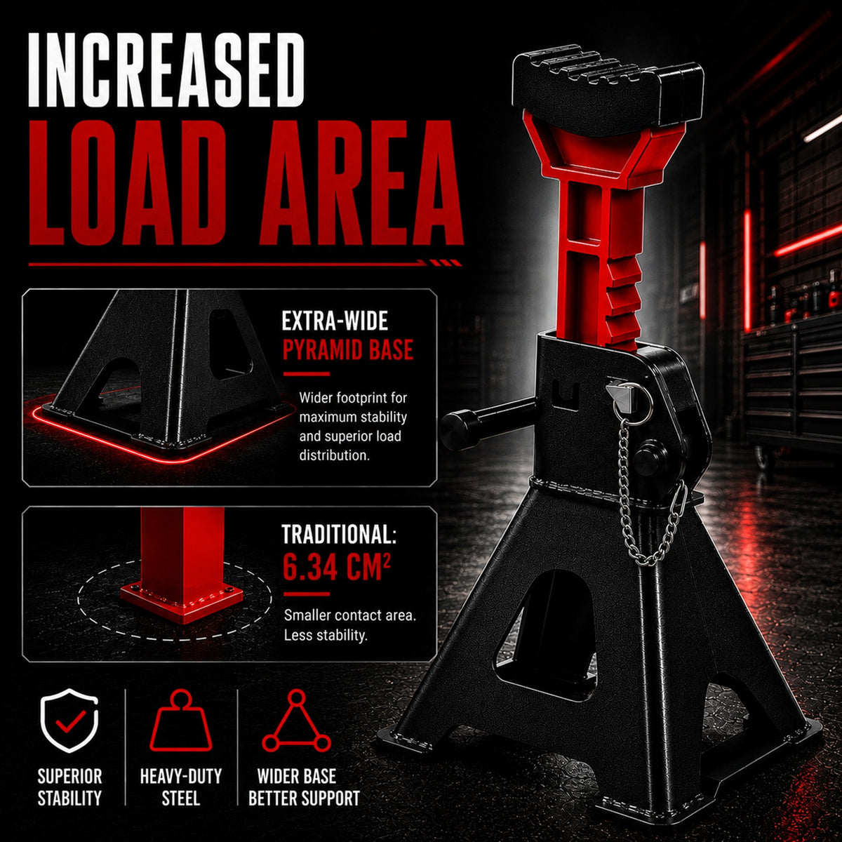 Fiernero 6 Ton Jack Stand 2x | Double Lock Adjustable Ratchet Lift