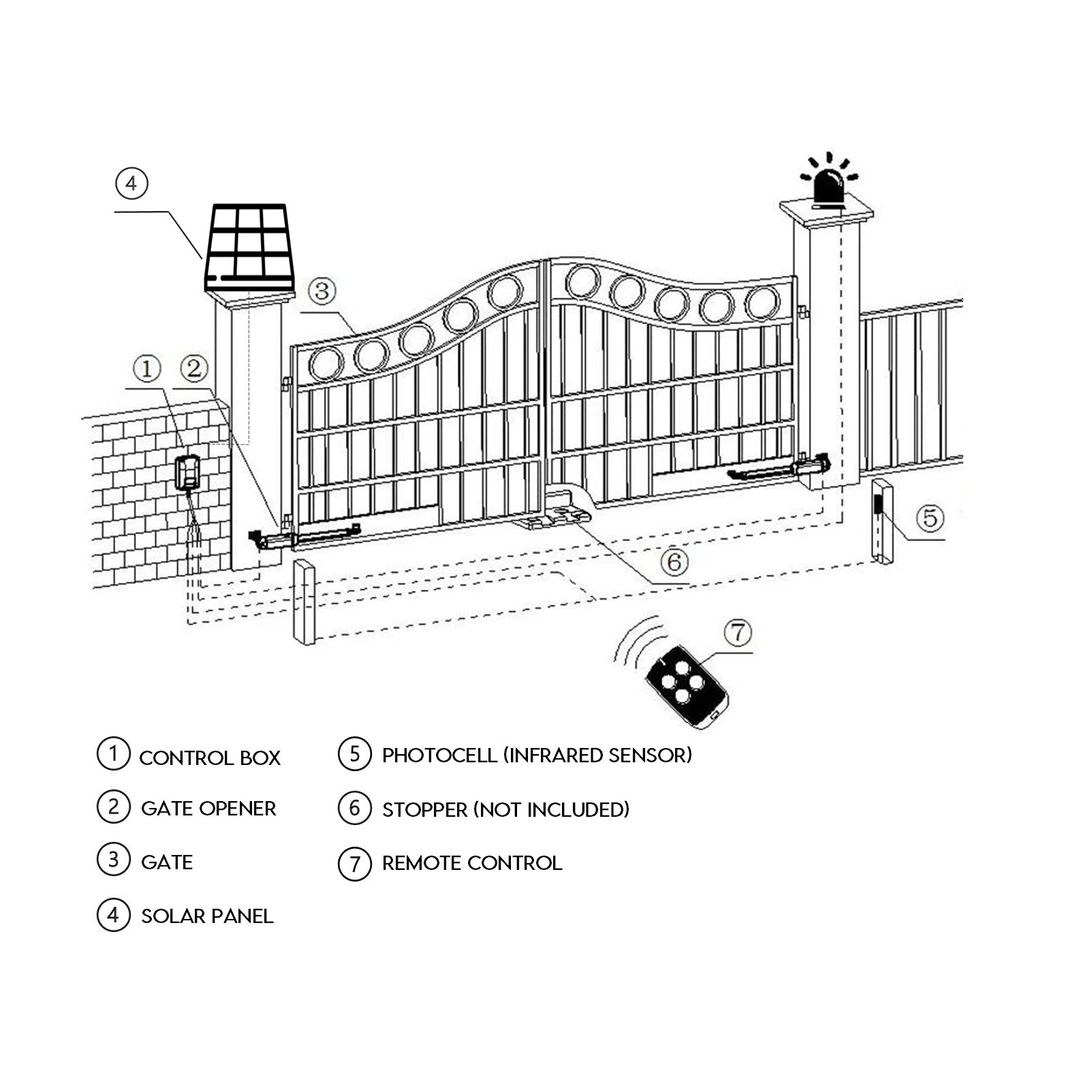 KingTech 24V Solar Power Automatic Single Swing Gate Opener Kit 350kg per Leaf Max 3.5m