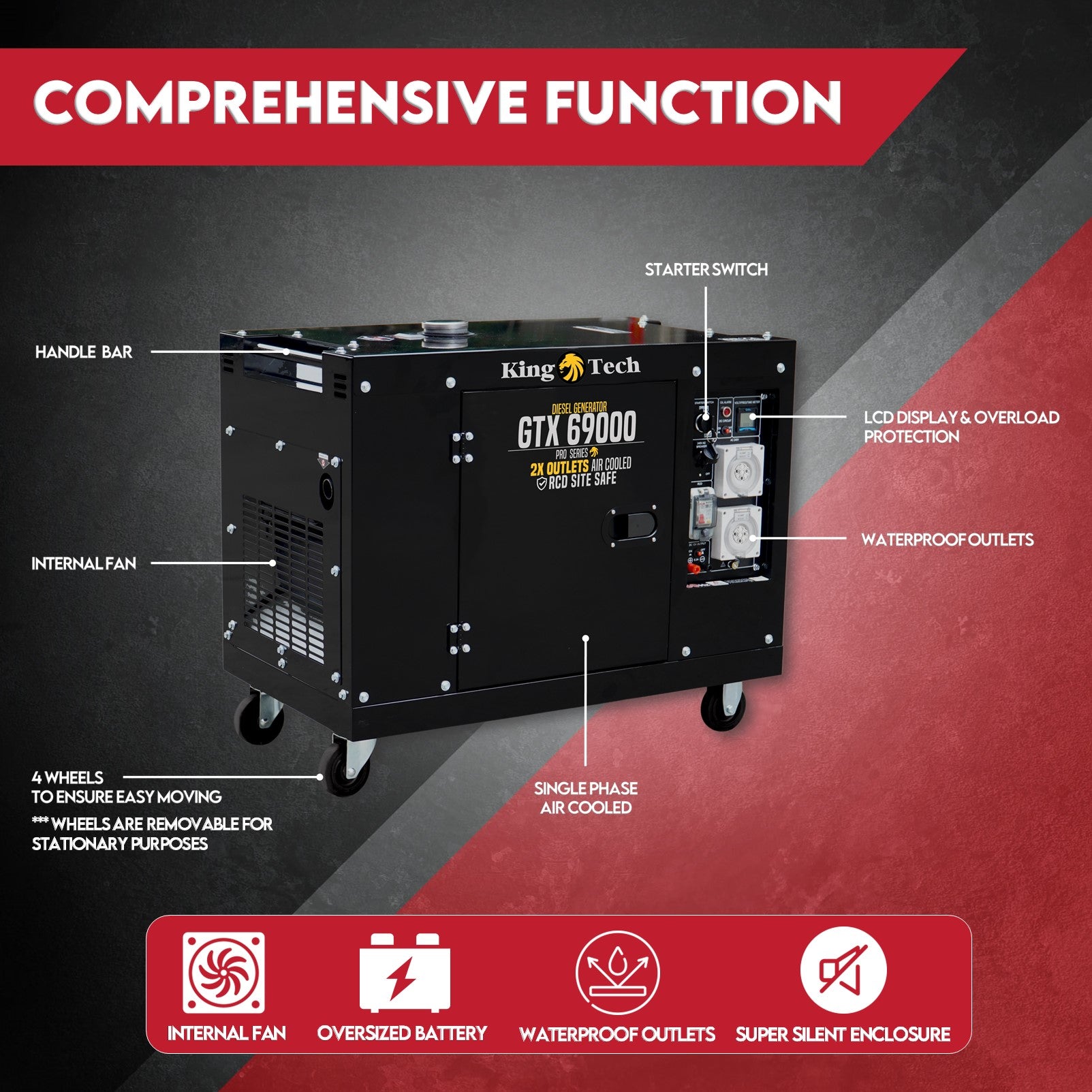 Portable Diesel Generator - Silent 8.4Kva GTX69000