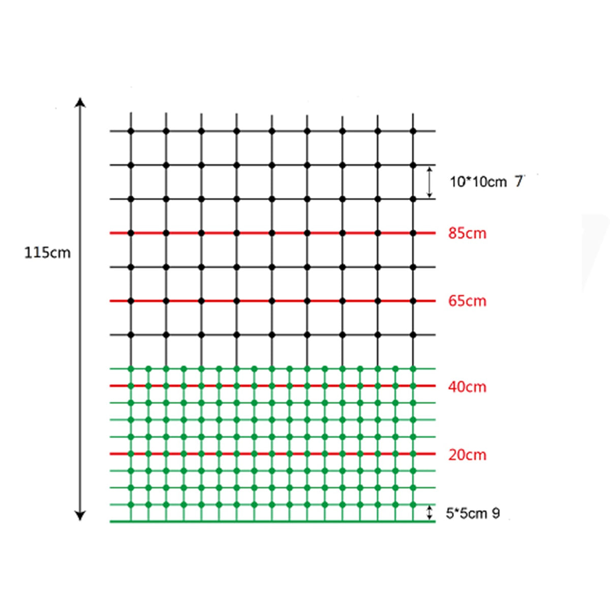 60m Electric Chicken Netting Fence | 115cm High, Predator-Proof Poultry Net Kit (20 Posts)