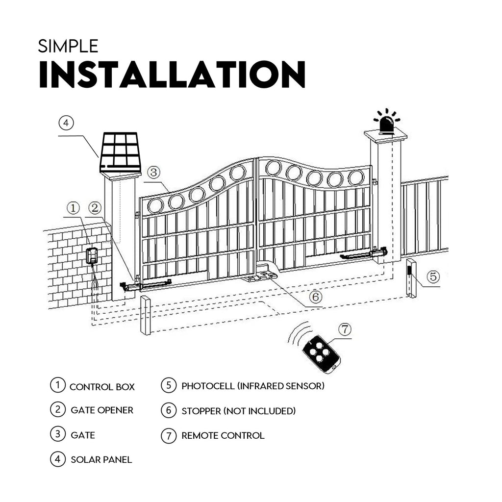 Double Swing Gate Opener Solar | Kingtech